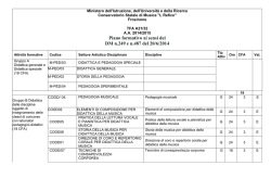 Piano TFA A31-32 - Conservatorio Licino Refice