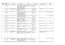 Prospetto Protocollo Pratiche Edilizie