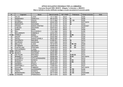 Elenco definitivo rettificato di merito di sostegno per la scuola