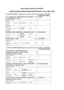 Piano di Studi e Coperture A.A. 2014-15