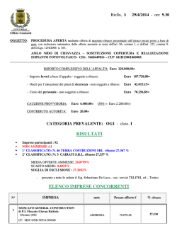 TABELLA FOTOVOLTAICO CHIAVAZZA
