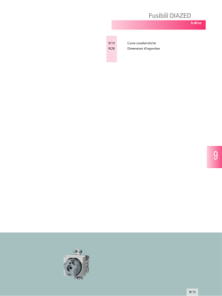 Fusibili DIAZED