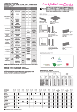 Tabella tecnica Granigliati