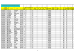 Seconda fascia Infanzia
