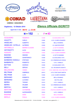 2&deg; Elenco Iscritti