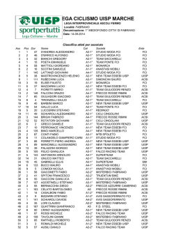 qui - UISP Ciclismo Marche