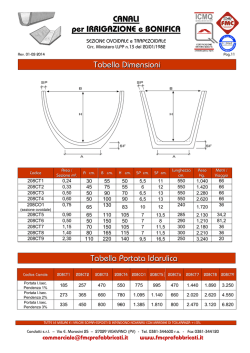 Catalogo Canali - FMC Prefabbricati
