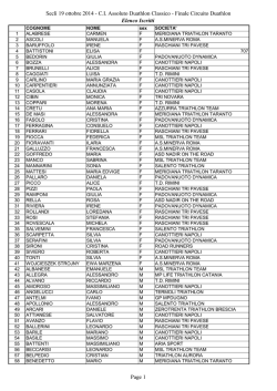 Elenco Iscritti - Outdoor Passion