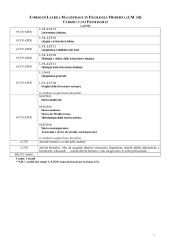 anno di immatricolazione a.a. 2014/2015