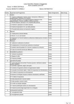 1A - Liceo scientifico Boggio Lera