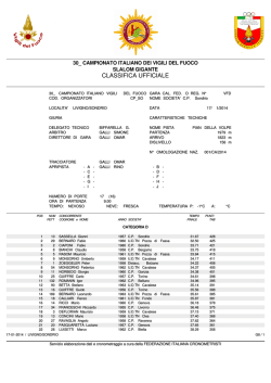 Classifica Slalom_DBA