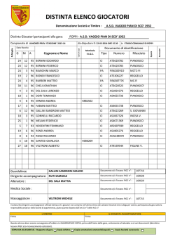 DISTINTA ELENCO GIOCATORI JUNIORES