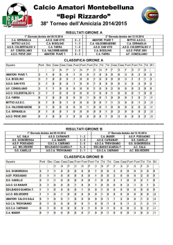 classifica - Calcio Amatori Pieve 2001