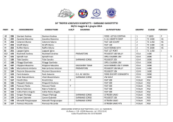 Elenco Iscritti - Sarnano Sassotetto