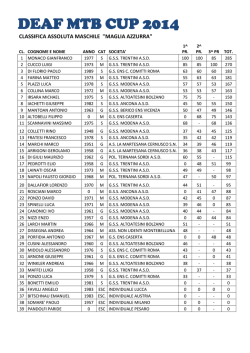 Download - Deaf MTB Cup