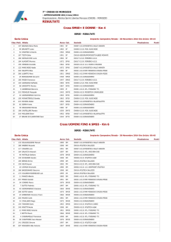 30/11/2014 7&deg; Cross di Morozzo