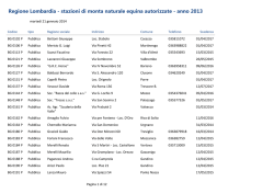stazioni di monta naturale equina autorizzate