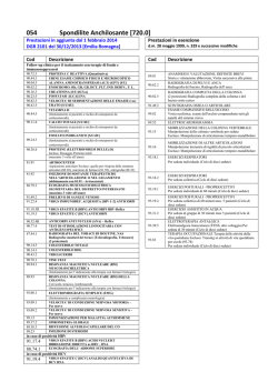 054 Spondilite Anchilosante [720.0]