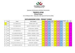 TROFEO GYM - Prima Prova