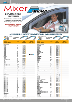 DEFLETTORI ARIA BREVETTATI - DbWeb