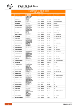 Elenco Iscritti - Cioccorally.it