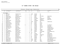 Elenco Riepilogo Generale