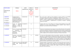 TITOLO TITLE Caratterizzazione e modellizzazione degli oral thin