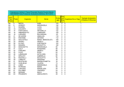 Graduatoria definitiva 2 fascia S.Infanzia 10gg