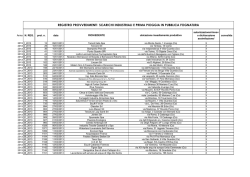 Provvedimento Autorizzazioni scarichi reflui produttivi in fognatura