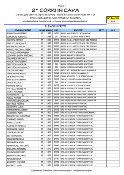 2^ CORRI IN CAVA - CorrereinPuglia.it