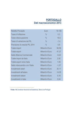 Camera di Commercio Italiana per il Portogallo