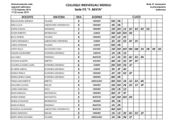 COLLOQUI INDIVIDUALI MENSILI Sede ITC "F. BESTA"