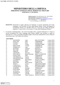 Avanzamento graduati MM - aliq. 2010