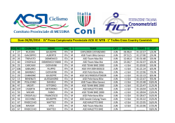 Junior - Acsi Ciclismo Messina