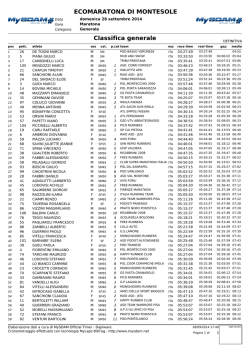 Eco-maratona di Monte Sole