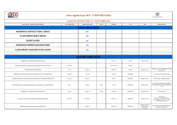 Stato appalti Expo 2015