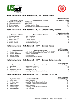 1_TSK14_Kata Individuale