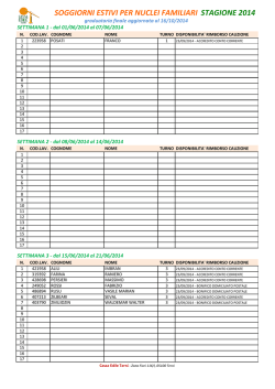 Stagione 2014-Conclusa - Cassa Edile di Terni