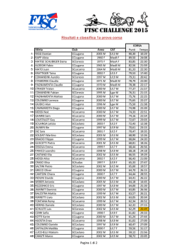 Risultati e classifica 1a prova corsa