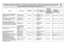 ELENCO CONTRIBUTI SUSSIDI al 30.06.2014