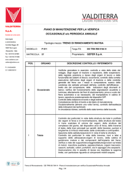 Piano Man ANNUALE P811