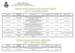 POZZATI MANOLO PZZ MNL 78T24 A059P