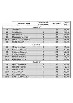 1E TALIN PIERO 7 29 38,00 1B Sella Filippo 6 31 50,00 1B Mei