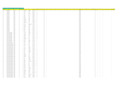 Graduatoria_provvisoria_privacy_3_fascia_docenti_31