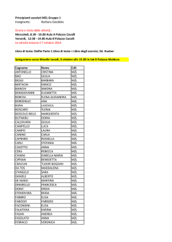 Principianti assoluti MZL Gruppo 1 Insegnante: Barbara Goedeke