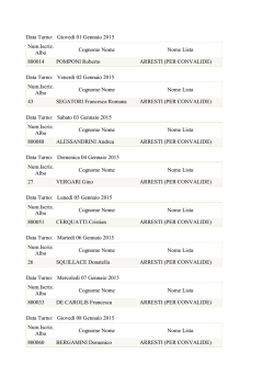 Data Turno: Giovedì 01 Gennaio 2015 Num.Iscriz. Albo Cognome