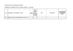 Ore Residue 2 grado al 5-9-2014