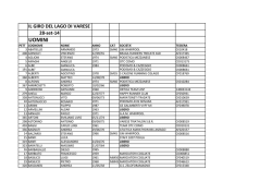 STARTING LIST AL 21 SETT