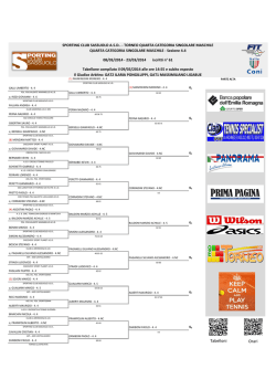 Tabellone Sezione 4.4 - Sporting Club Sassuolo
