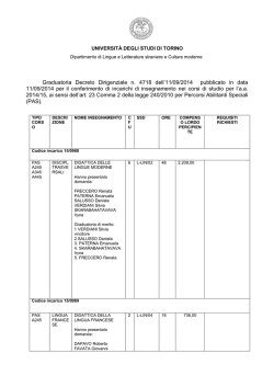 Elenco attribuzione contratti insegnamenti PAS 2014/15 D.D. 4718